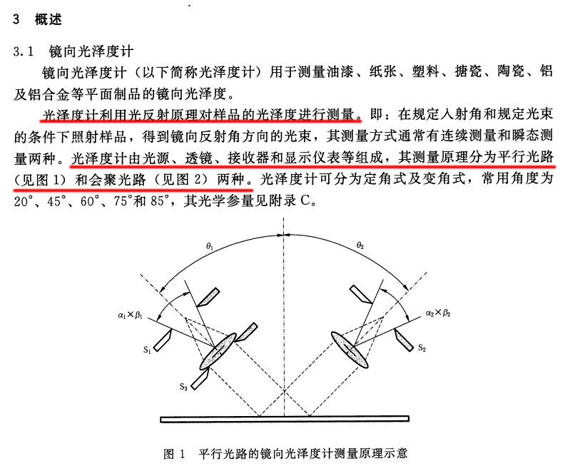 JJG 696-2015平行光路镜向光泽度计测量原理 JJG 696-2015平行光路镜向光泽度计测量原理