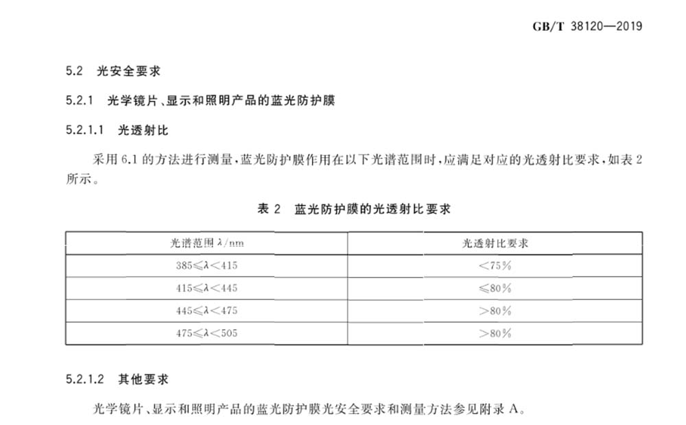 《GB/T38120—2019蓝光防护膜的光健康与光安全应用技术要求》 《GB/T38120—2019蓝光防护膜的光健康与光安全应用技术要求》