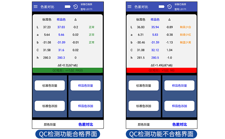 林上彩盒色差仪的详细介绍