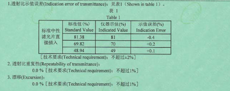 计量证书中可见光的校准结果部分