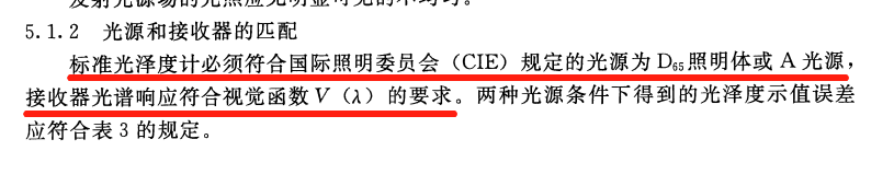 标准光泽度计光源及接收器的匹配 标准光泽度计光源及接收器的匹配