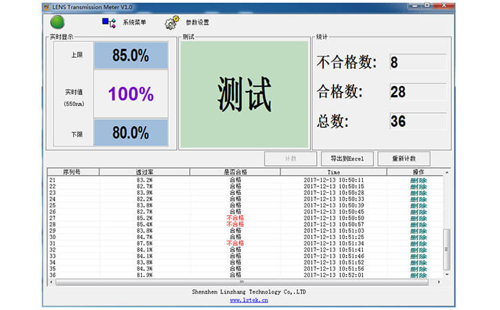 IR油墨测试仪计数功能 IR油墨测试仪计数功能