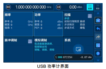 支持USB功率计进行测试显示及功率平坦度校准补偿