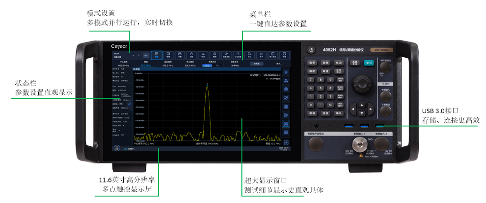 先进用户界面,全新交互体验
