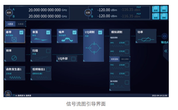 可触控图形引导交互