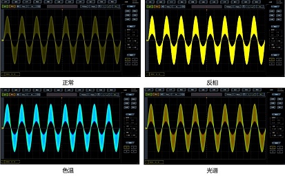 256级灰度等级及四种波形色彩显示，超凡的视觉体验