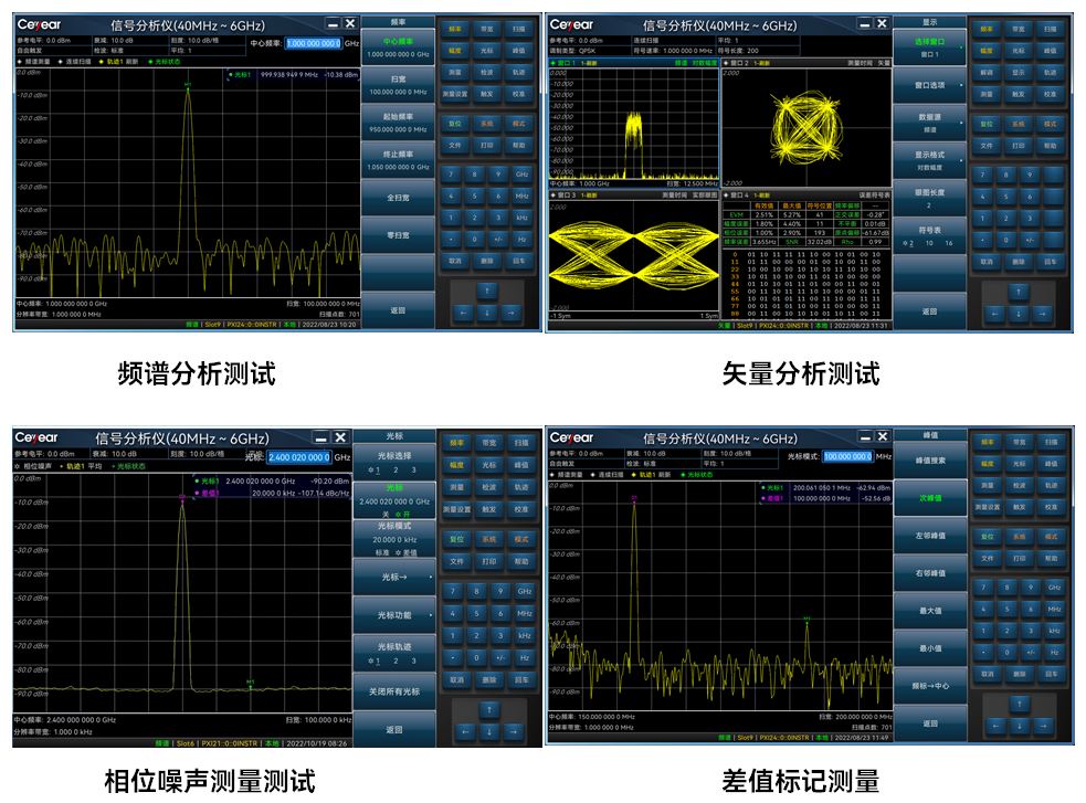 丰富的测量功能模式