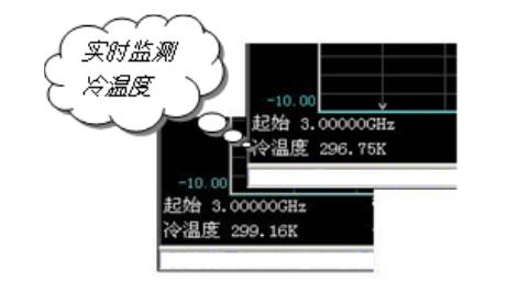 实时温度探测,提高噪声系数测量精度