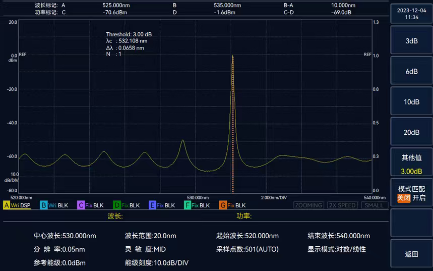 20pm最小分辨率
