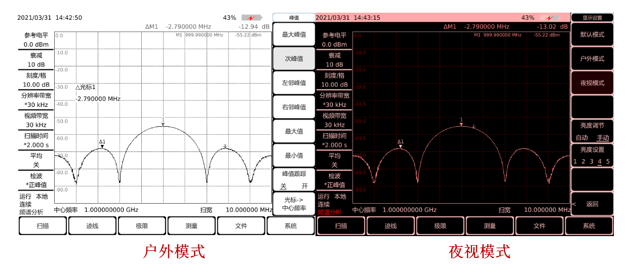 方便快捷的用户操作体验