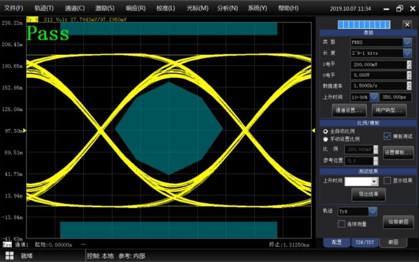 高级时域分析选件(TDR选件)