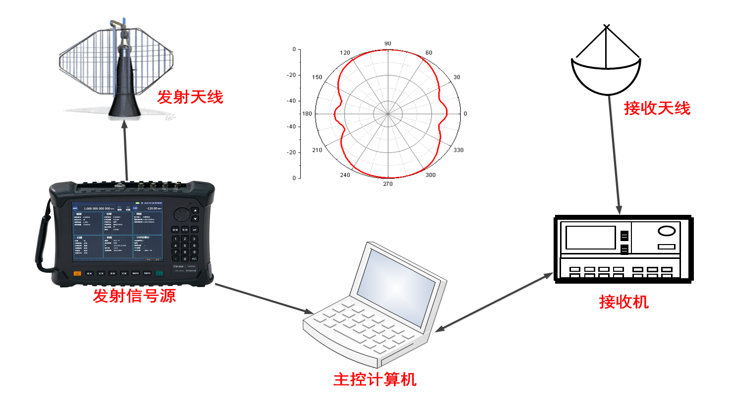 1649486781518456.png 微信截图_20220409143539.png