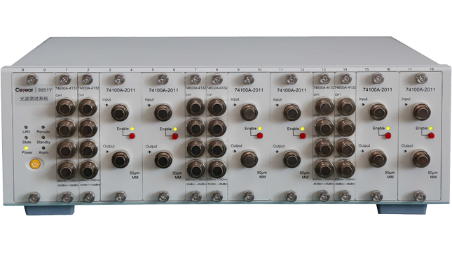 9951Y,9951A光波测试平台