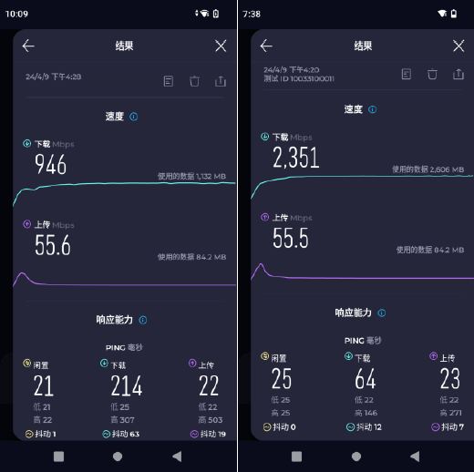 有线测速功能