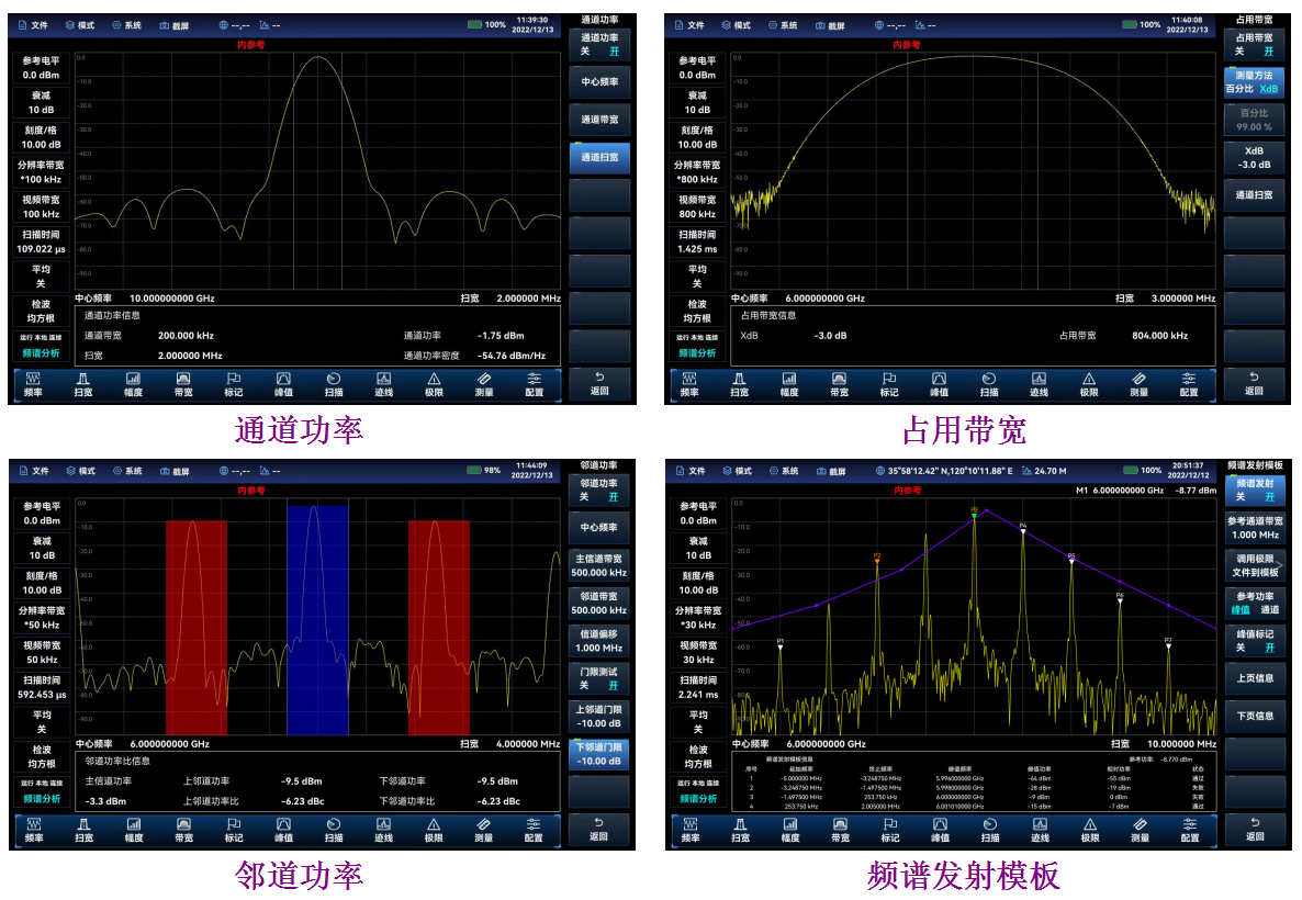 全面的智能测量功能