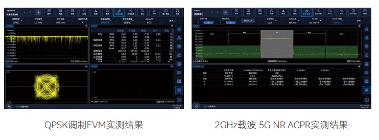 优异的矢量调制精度，胜任通信设备标定与测试