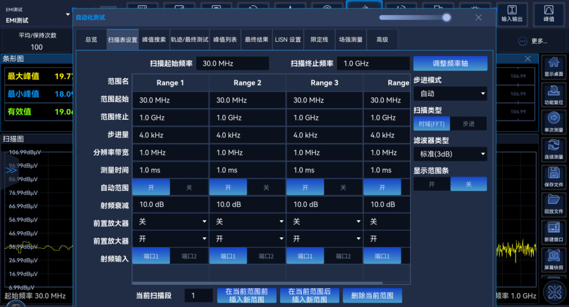 FFT时域快速测试