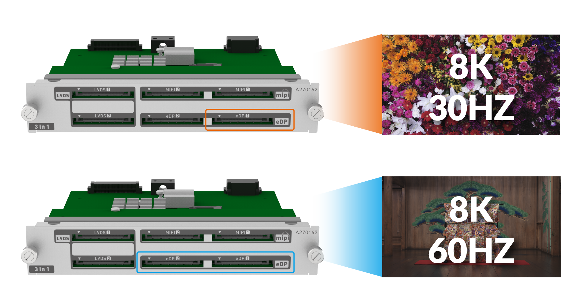 Chroma A270162 Multiple Signal Module