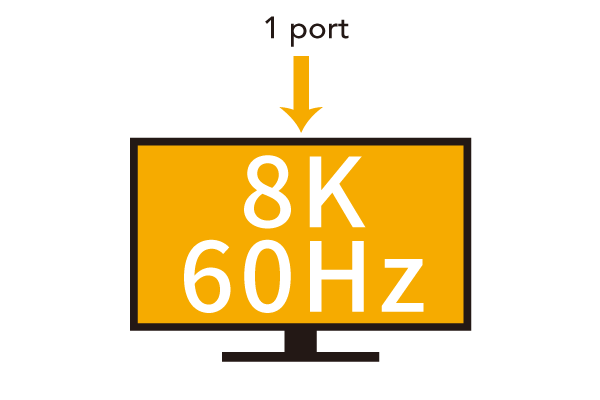HDMI 信号模块 Model A223805 图2