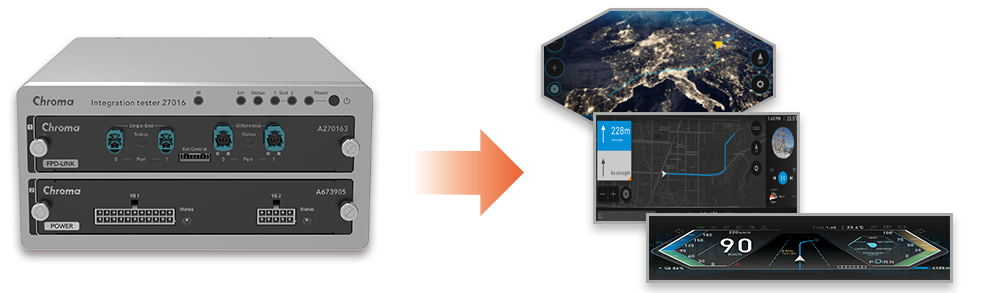 Chroma 27016 Integration Tester