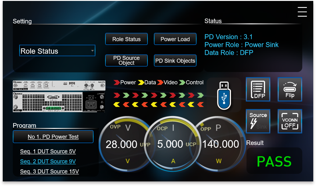 USB-C信号模块 Model A223810 图2