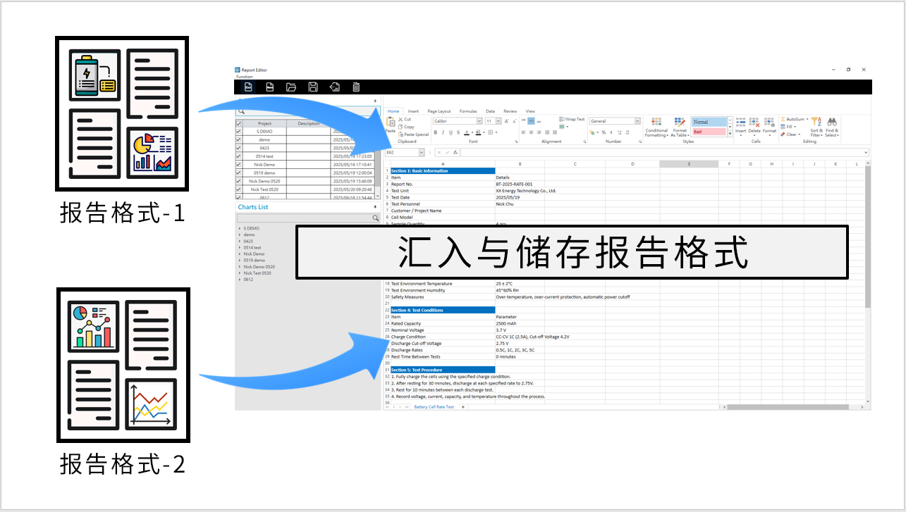 报告布局