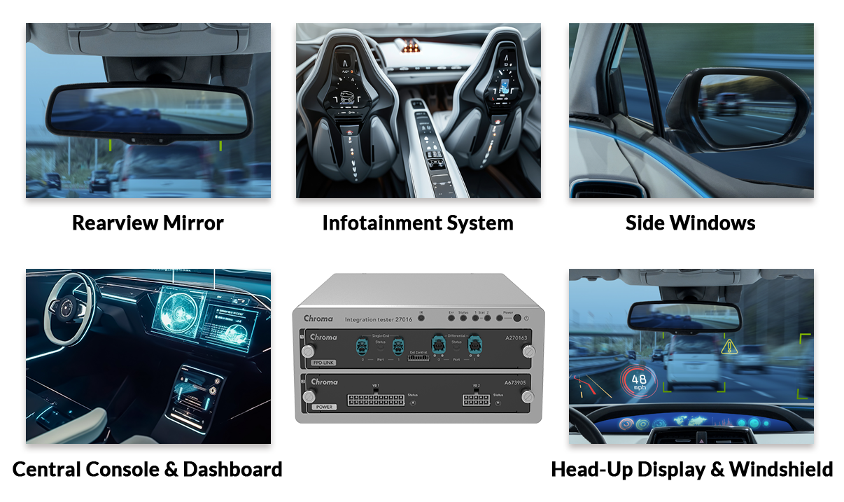 Chroma 27016 Integration Tester