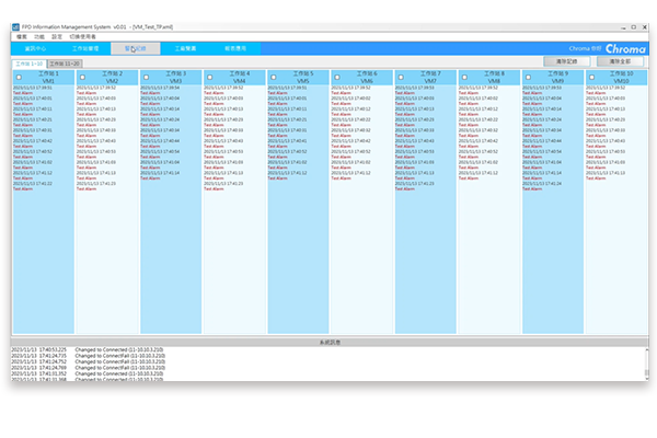 Chroma 2932 FPD Information Management System