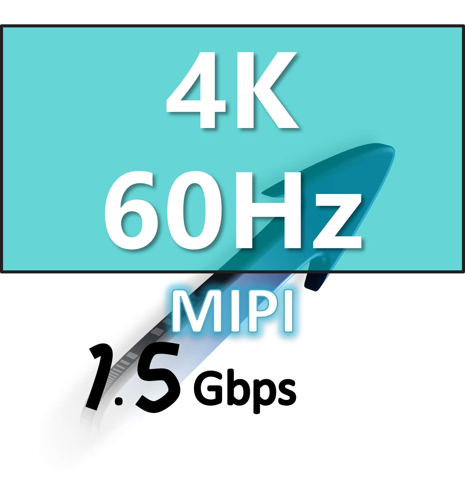 MIPI信号模块 Model A040209 图2