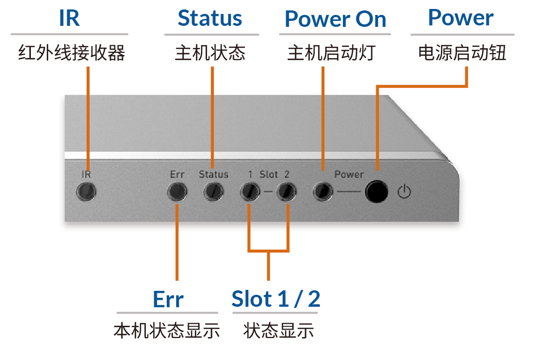 Chroma 27016 Integration Tester