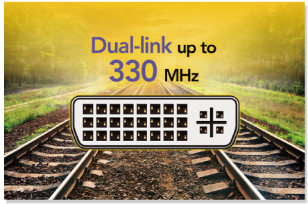 DVI信号模块 Model A223806 图2