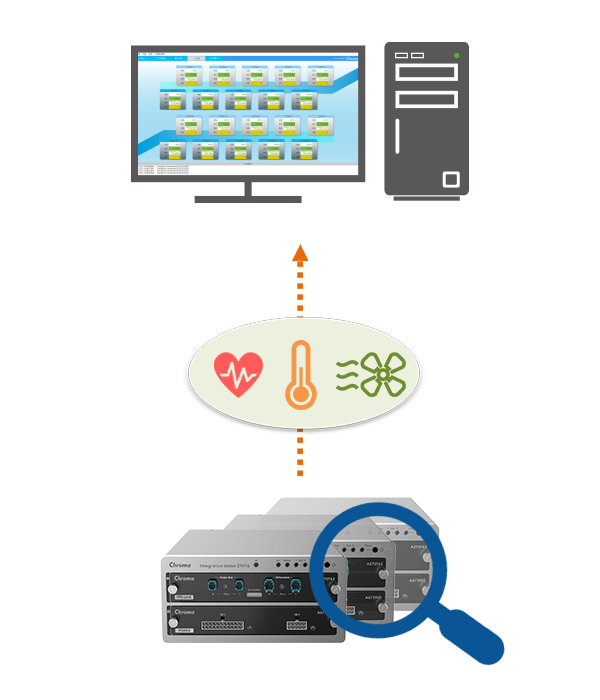 Chroma 2932 FPD Information Management System