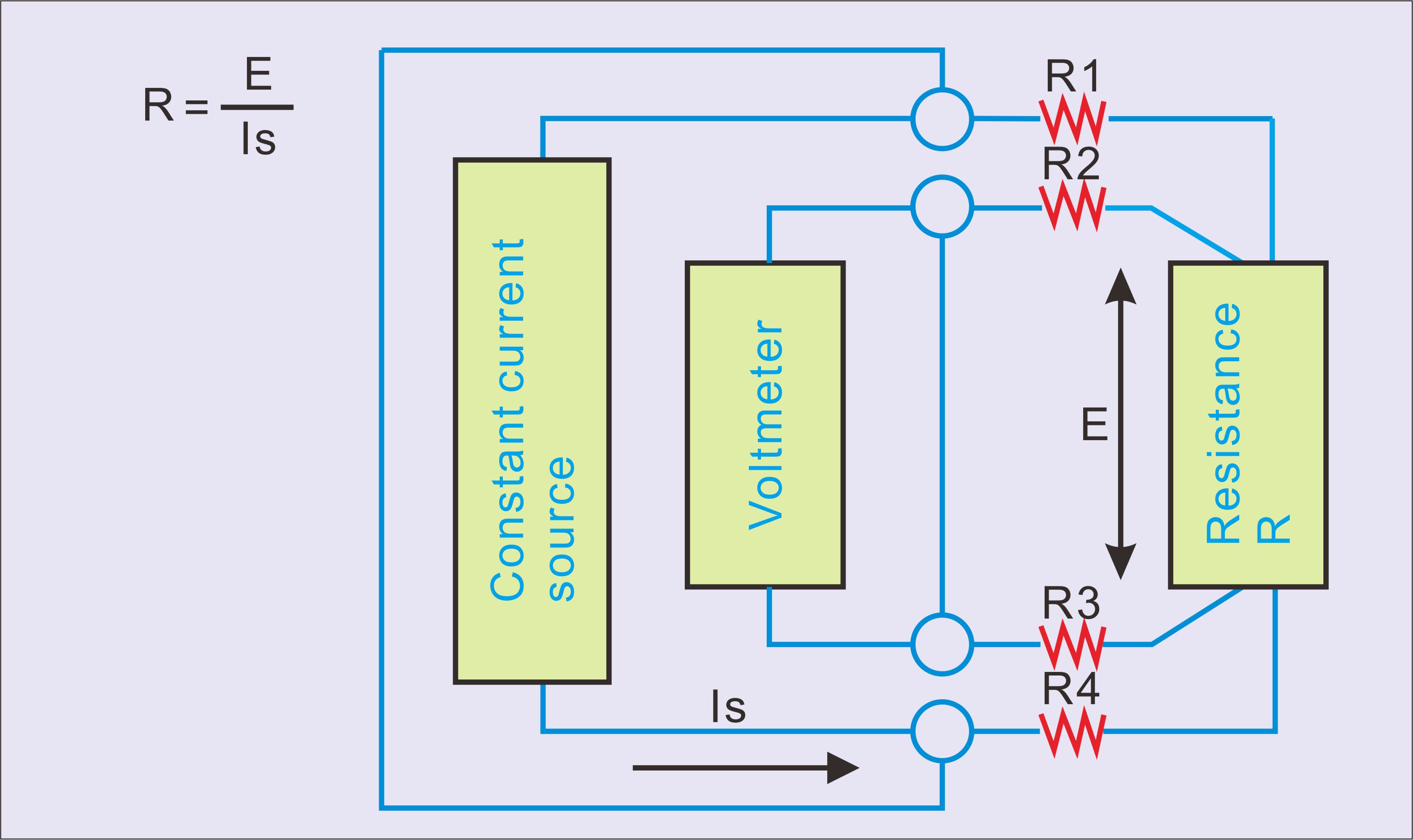 Chroma 16502 Milliohm Meter