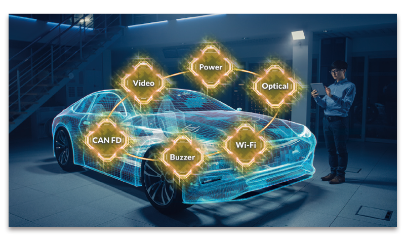 Chroma 2800 Automotive Smart Cockpit Test System