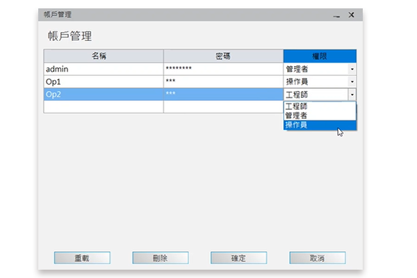 Chroma 2932 FPD Information Management System