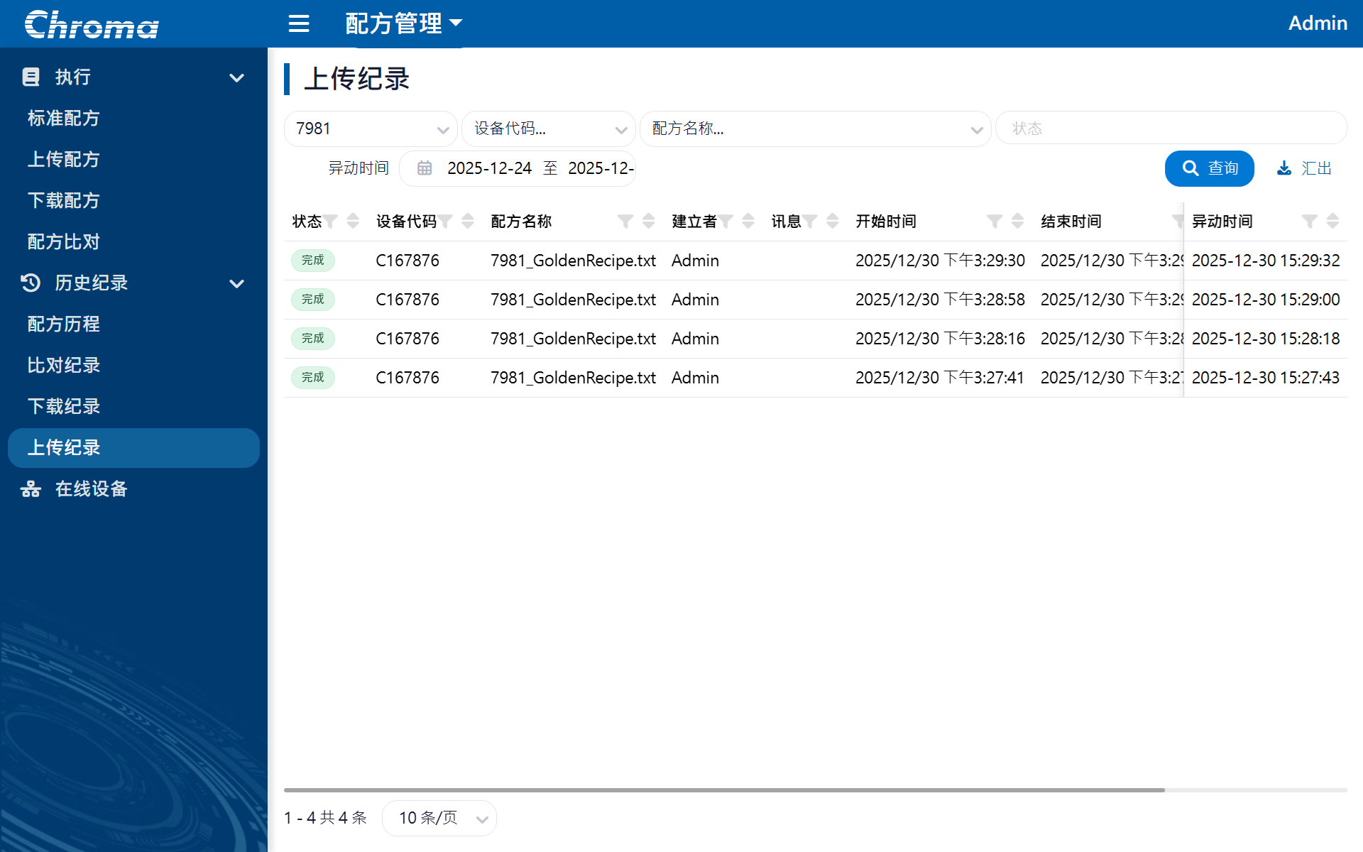 Chroma 98019 RMS - 完整的上传下载纪录与数字治理系统接口