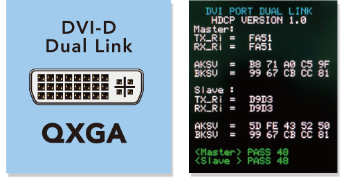 DVI信号模块 Model A223806 图3