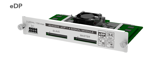 Chroma eDP Signal Module