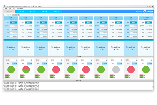 Chroma 2932 FPD Information Management System