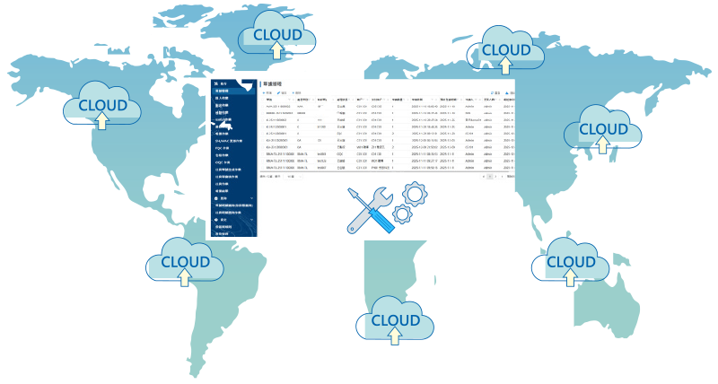 Chroma 98019-AS AI SPC Smart Quality Management Platform