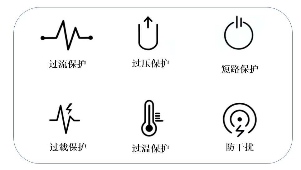 单相交流变频电源