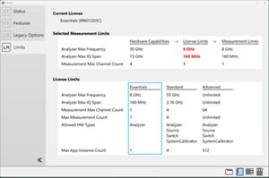 89601203C 89600 Vector Signal Analysis Base Platform - Essentials Tier