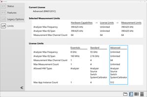89601201C 89600 Vector Signal Analysis Base Platform - Advanced Tier