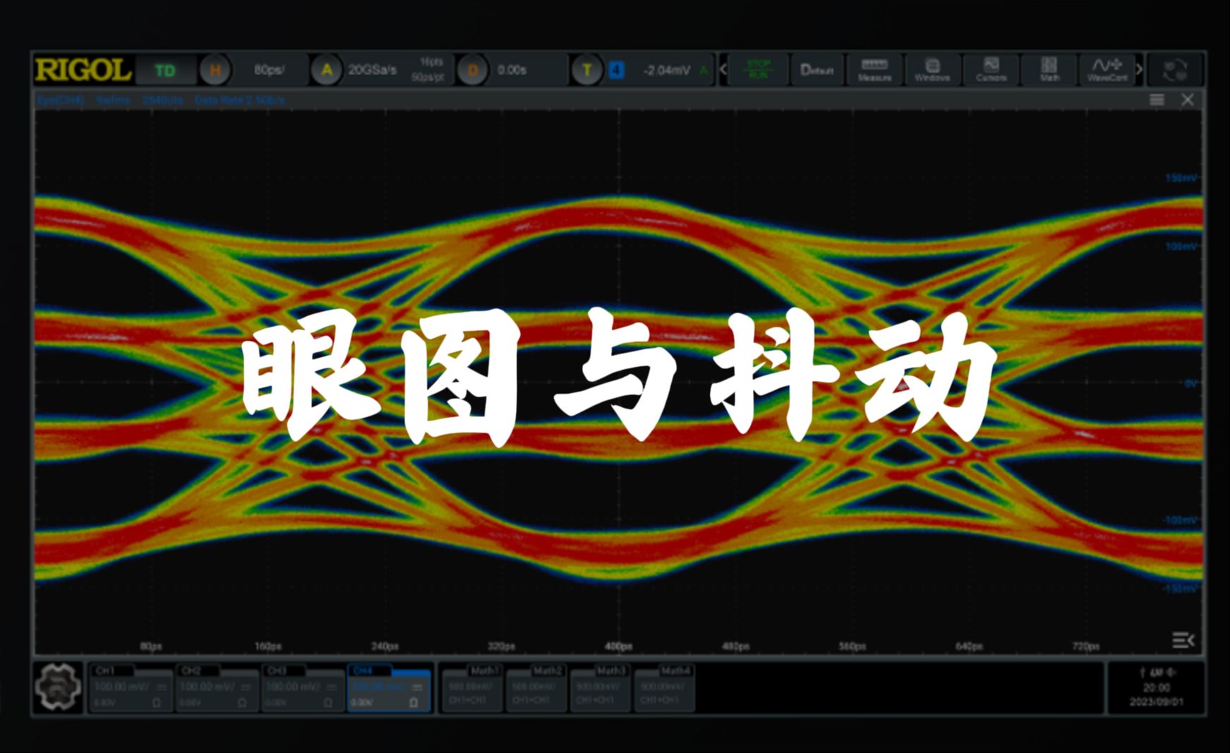 【RIGOL实验室】眼图和抖动是什么？他们是怎么形成的？