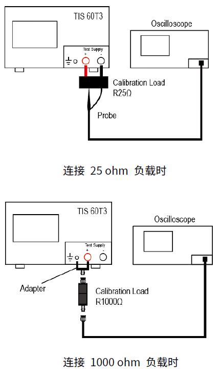 校准配置.jpg