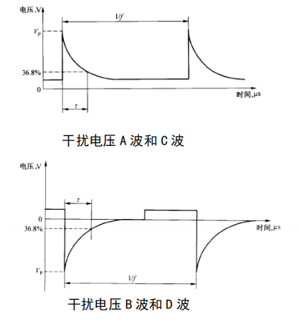 标准模型图.png 标准模型图.png