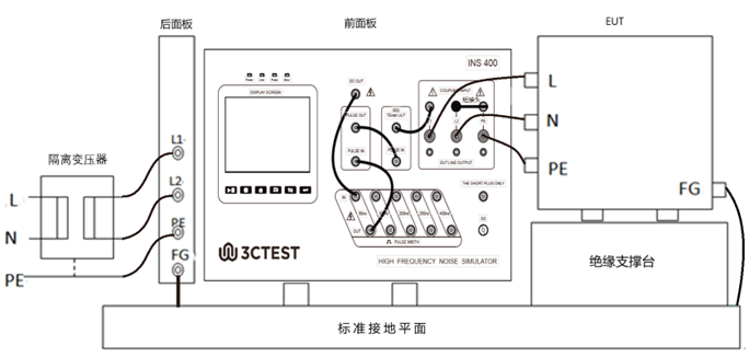 典型测试连接示意图(差模L1-L2).png