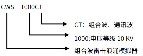 命名规则.jpg 命名规则.jpg