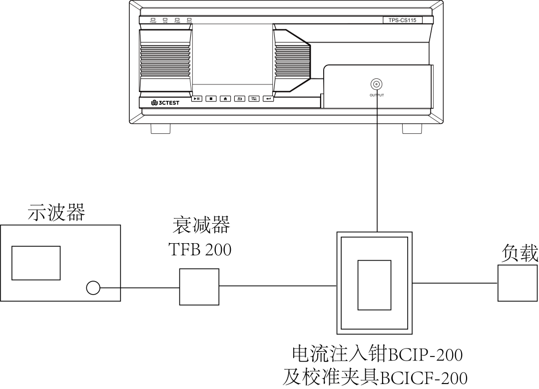 校准连接示意图.png 校准连接示意图.png