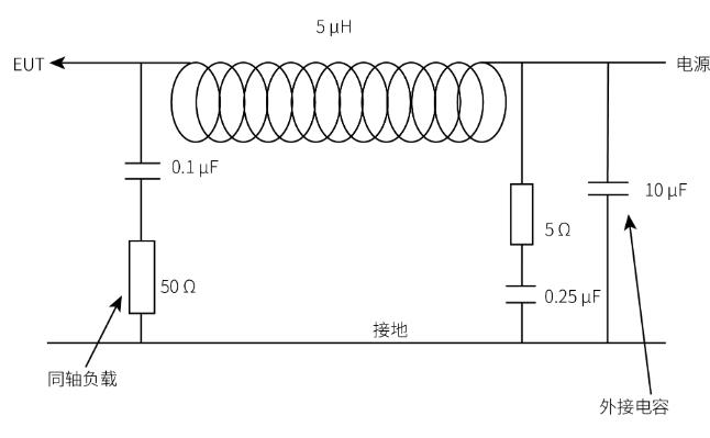 机载电源特性试验.jpg